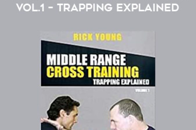 Rick Young - Middle Range Cross Training Vol.1 – Trapping Explained onnline courses