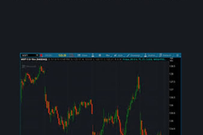 ThinkorSwim TOS Script - Abandoned Bar Study Indicator onnline courses