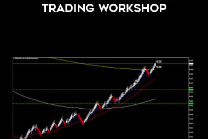 Nikos Renko Bar Spartan Trading Workshop onnline courses