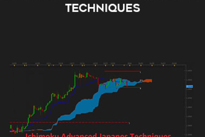 FX At One Glance - Ichimoku Advanced Japanese Techniques onnline courses