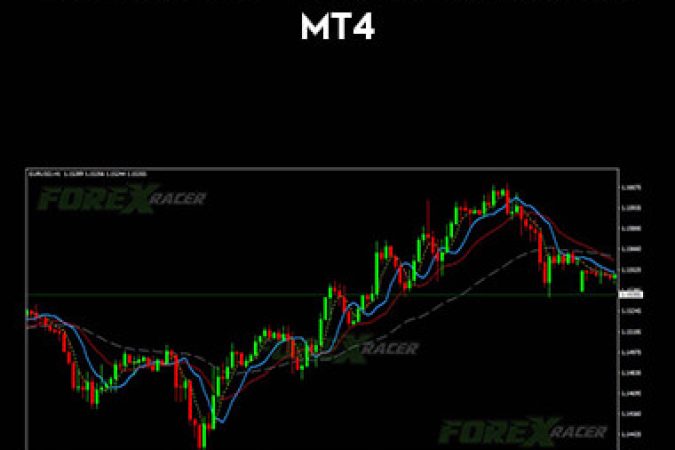 FX Mastery Forex Indicator MT4 onnline courses