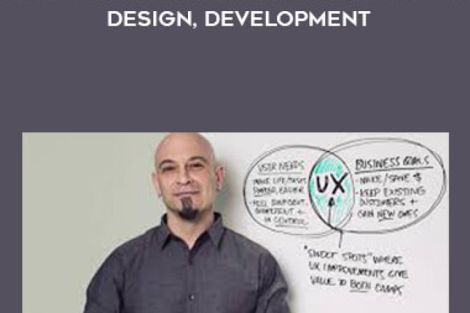 UX & Web Design Master Course Strategy