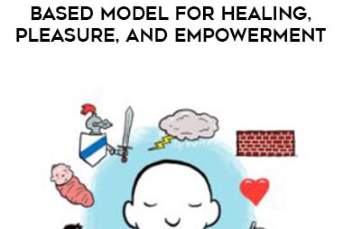 Self-Led Sexuality: An IFS Based Model for Healing