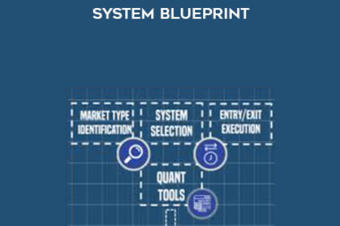 Macro ops - The Profitable Trading System Blueprint onnline courses