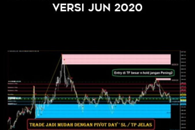 Indicator Jahat Padu Hentak Versi Jun 2020 onnline courses