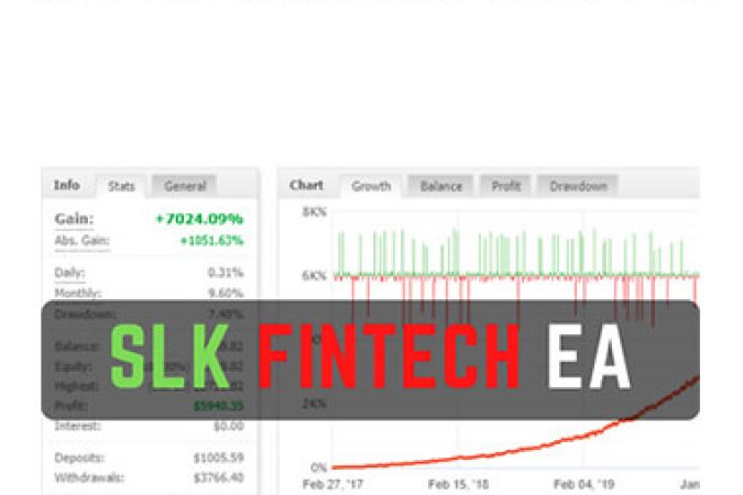 New Fx Robot SLK Fintech EA onnline courses