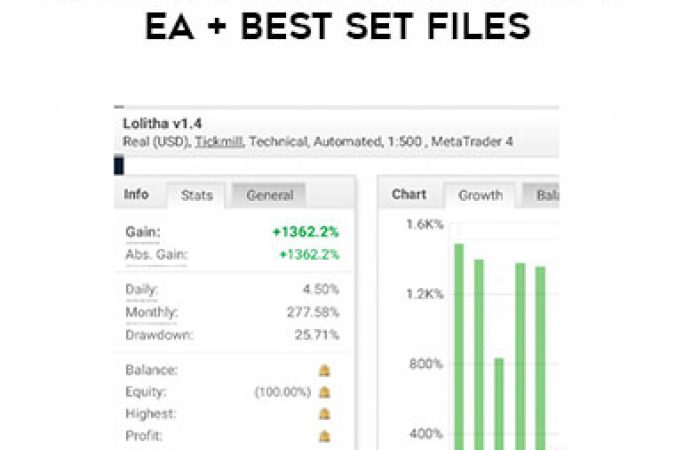 New Fx Robot 2020 Lolitha EA + Best Set Files onnline courses