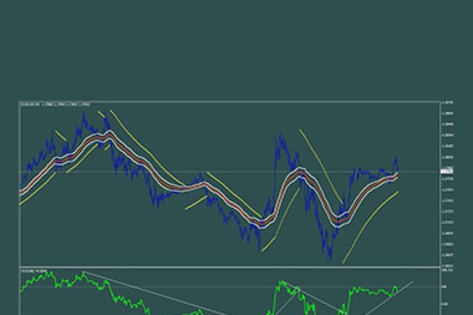 Indicator Scalping M5 onnline courses