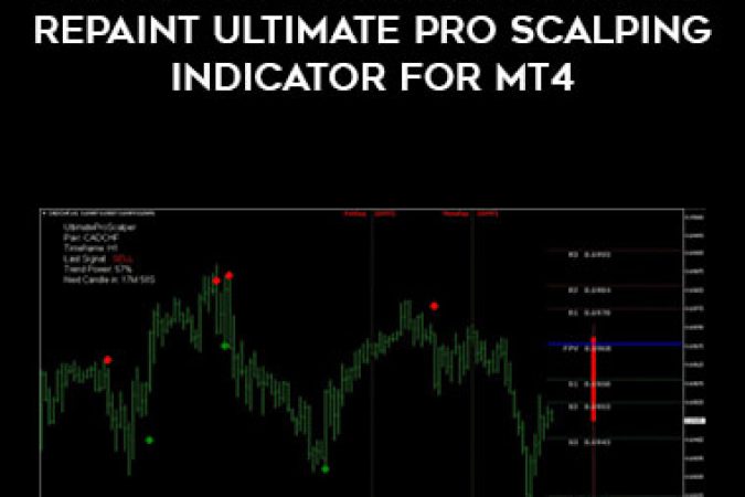 FOREX HIGH ACCURATE 100% NO REPAINT Ultimate Pro Scalping INDICATOR FOR MT4 onnline courses