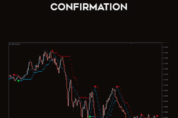 Forex Indicator Buy Sell Confirmation onnline courses