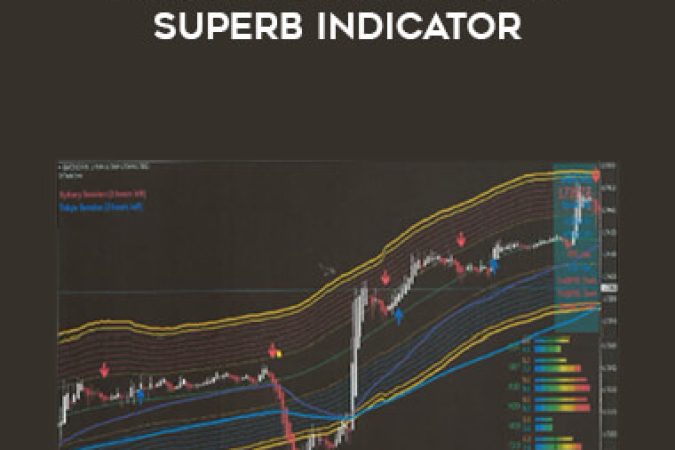 FOREX GOLDEN LINE V4 SUPERB INDICATOR onnline courses