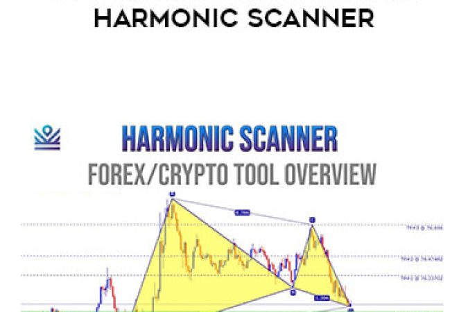 Fx And Crypto Indicator Harmonic Scanner onnline courses