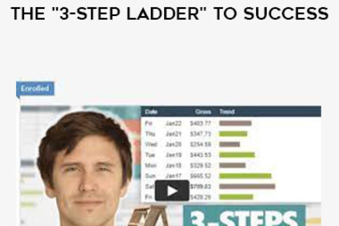 Affiliate Marketing Mastery - The "3-Step Ladder" to Success by Ivan Mana onnline courses