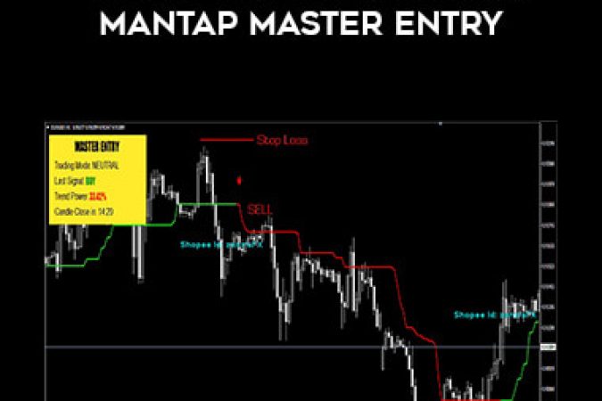 *Video* Indicator Forex Mantap MASTER ENTRY onnline courses