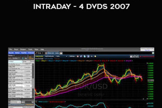 Markay Latimer - Recorded Online Seminar Intraday - 4 DVDs 2007 onnline courses