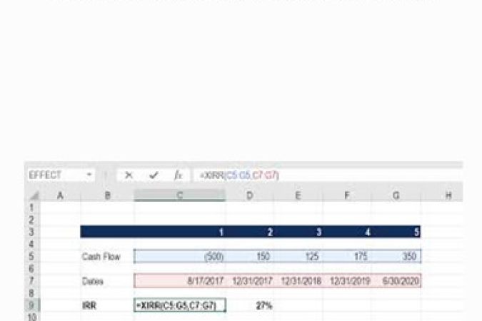 Excel Formulas for Finance onnline courses