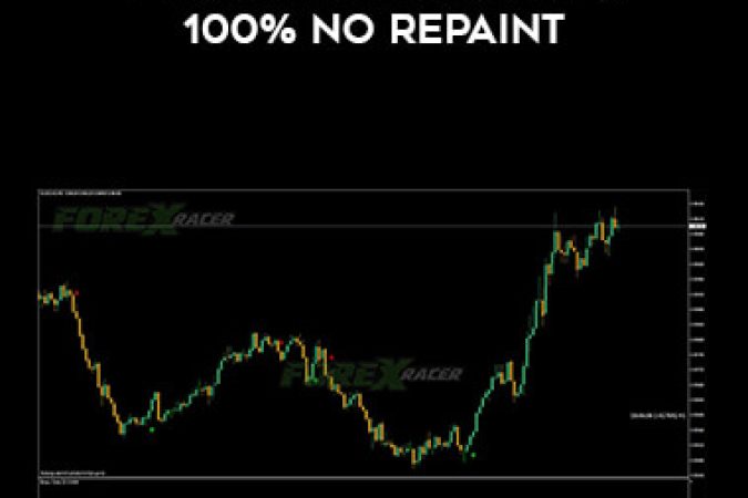 Forex Indicator NT || 100% No Repaint onnline courses