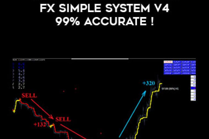 New Fx Indicator 2020 Fx Simple System V4 99% accurate ! onnline courses