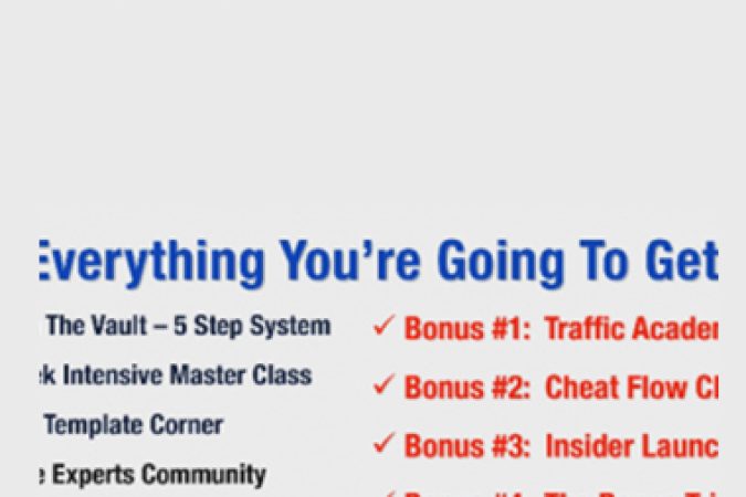 Anik Singal – Automated List Academy System onnline courses