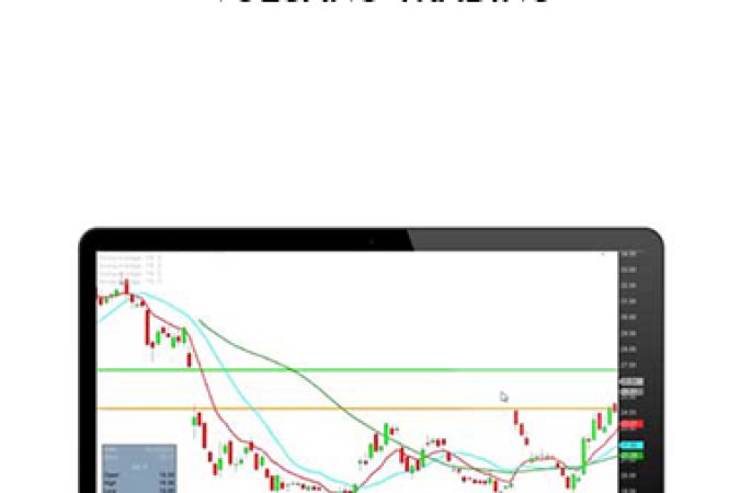 Claytrader – Volcano Trading onnline courses