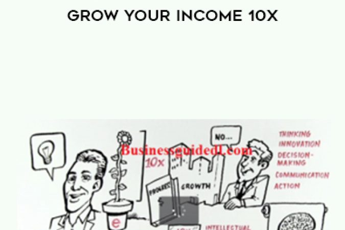 Dan Sullivan –  Strategic Coach – Grow your Income 10x onnline courses