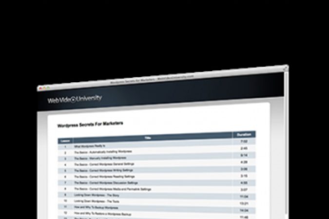 Dave Kaminski – WordPress Secrets for Marketers onnline courses