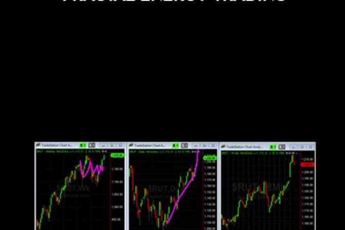 tradingconceptsinc – Fractal Energy Trading onnline courses