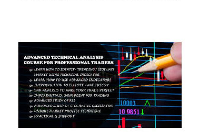 Advanced technical analysis - JC Parets onnline courses