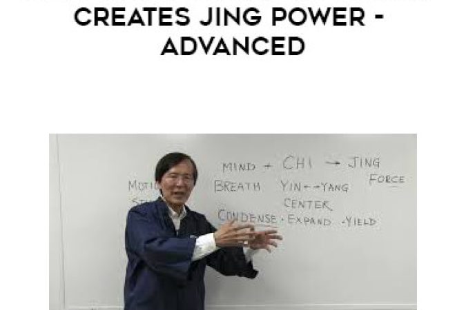 Waysun Liao - How Condensing Breathing Creates Jing Power - ADVANCED onnline courses