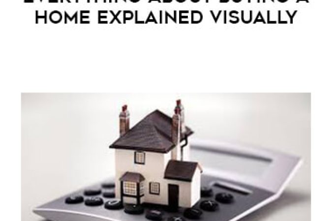 Everything About Buying A Home Explained Visually onnline courses