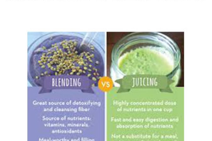 ITU Learning - Juicing and Blending Course onnline courses