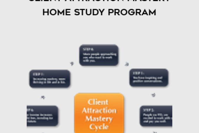 Jesse & Sharla – Client Attraction Mastery Home Study Program onnline courses