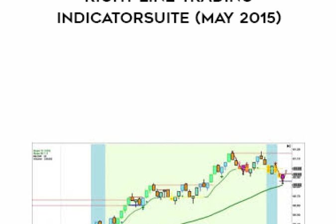 Right Line Trading IndicatorSuite (May 2015) onnline courses