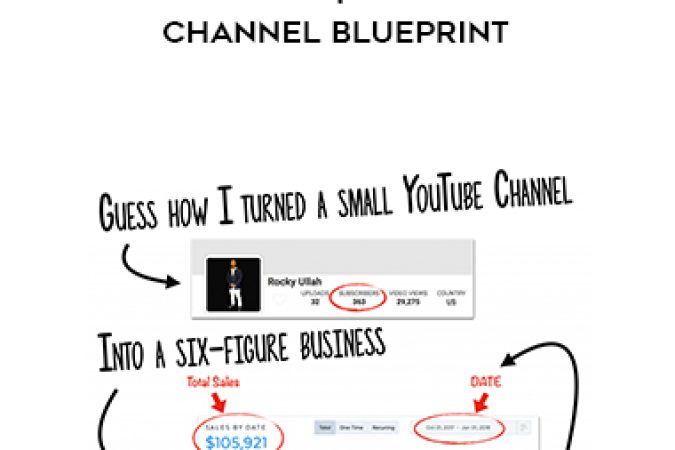 Rocky Ullah - The Secret $100K Small Channel Blueprint onnline courses