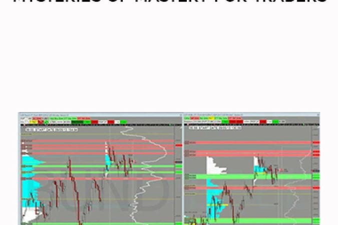 Thetradingframework – Mysteries of Mastery for Traders onnline courses