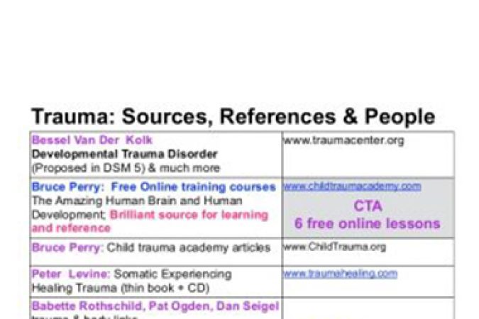 Van der Kolk Trauma onnline courses