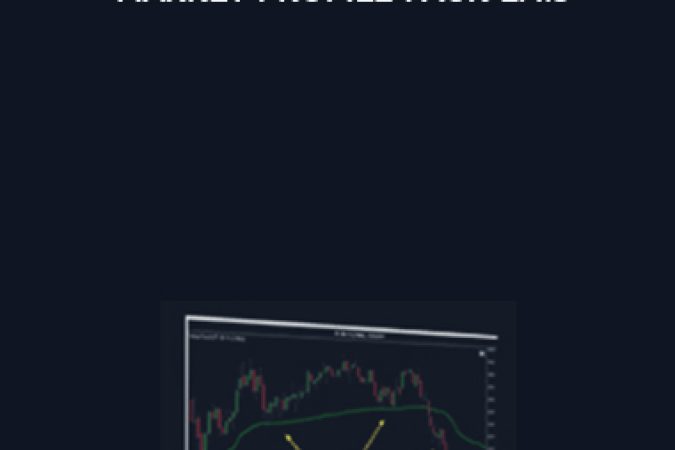 Market Profile Pack 2.4.8 onnline courses